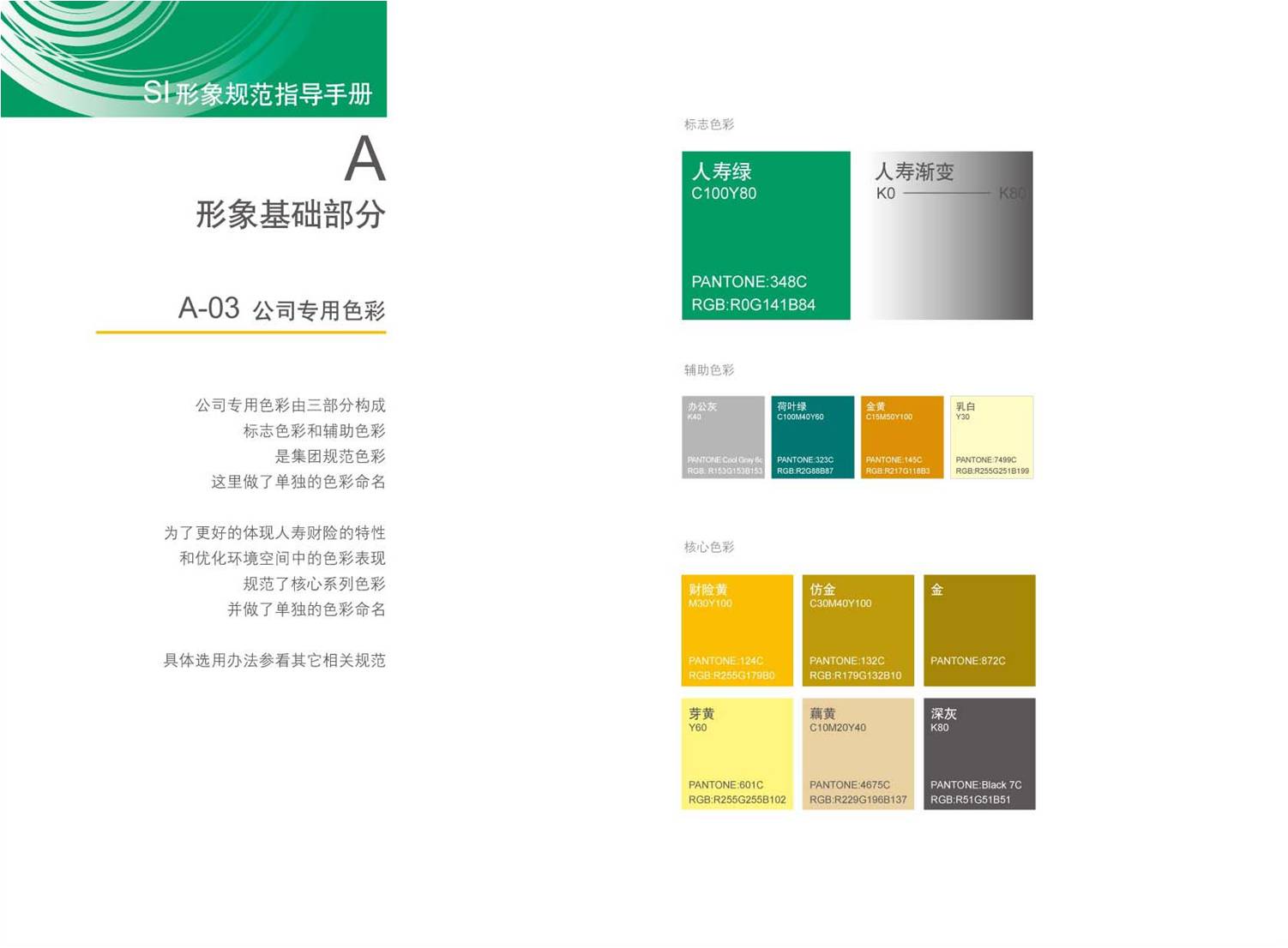 中国人寿财险公司SI设计.品牌形象规范手册