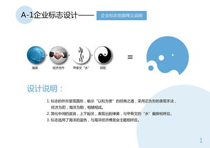 cis企业形象设计 vi设计 中国海洋经济博览会 平面 标志 asier zcool